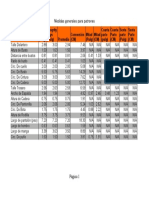 Medidas para Patrones Cuerpo TNT PDF