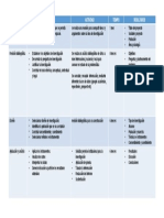 fases de la investigación (ok