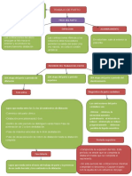 Embriologia Trabajo de Parto