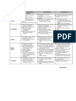 rubrics lit review