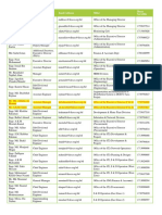 Desco Officers List