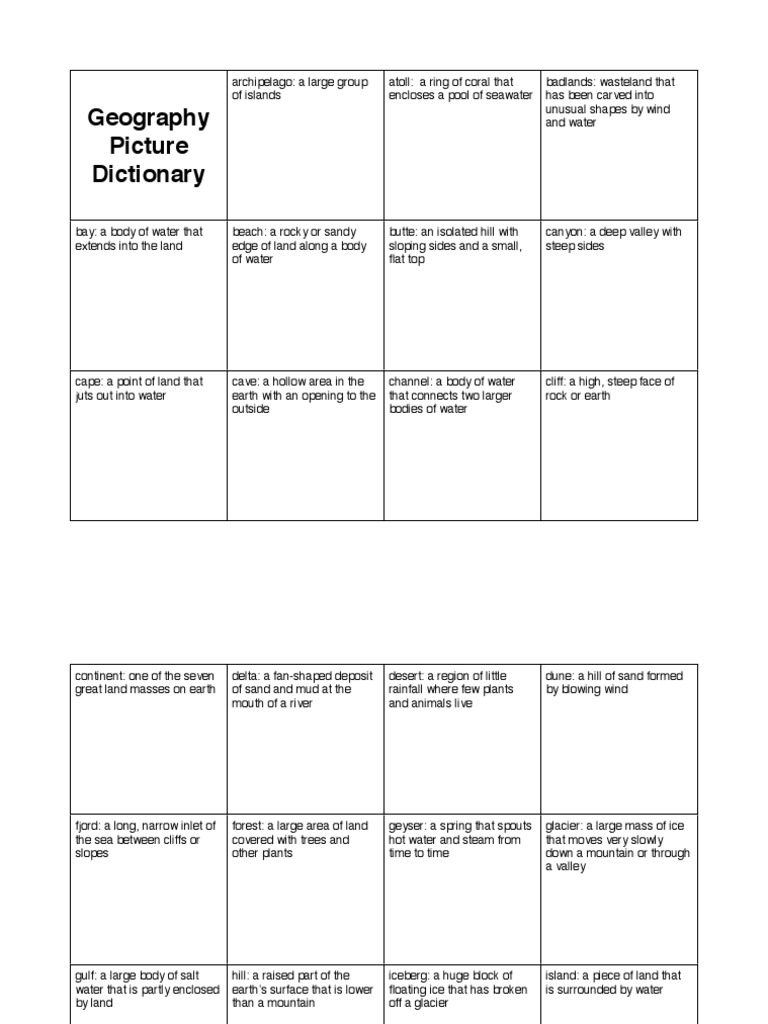 Geography Picture Dictionary PDF Mountains Valley