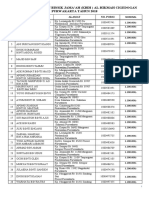 Daftar Penerimaan Binsik Jama