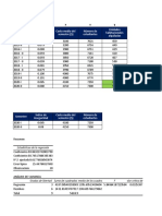 Caso 2 Inmobiliaria