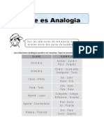 Analogías y Coherencia - Comunicación - 14 de Setiembre