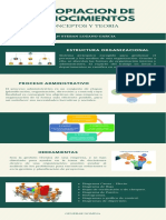 Apropiacion de Conocimientos Nº1 Guia Nº1 Nomina - Steban Lozano PDF