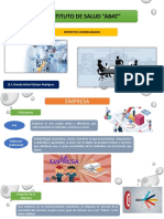 Clase N°2. Empresa, Misión y Visión PDF