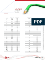 Tabla Conversion Milimetrico AWG PDF