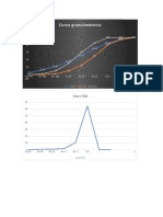 Granulometric curve analysis