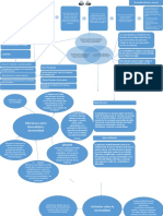 Psicología de La Anormalidad PDF