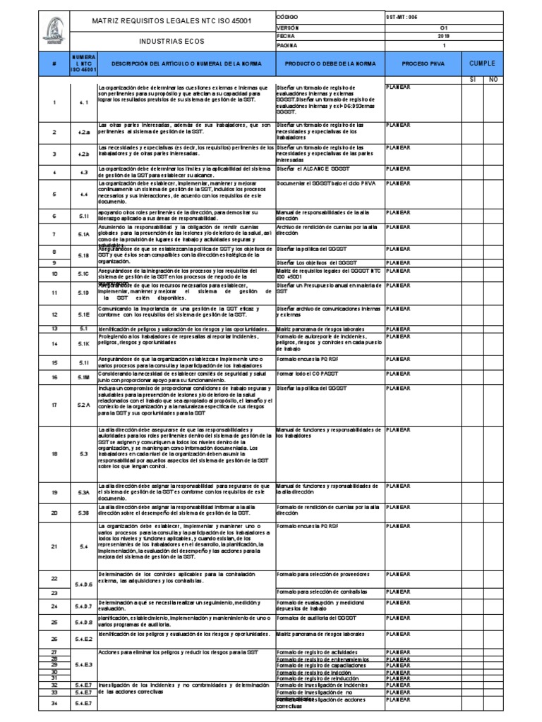 Matriz de Requisitos NTC ISO 45001 | PDF | Seguridad y salud ...