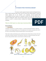 Pharma Refat PDF