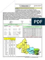 Aviso Meteorologico 24 de Septiembre 2020