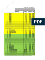 Inventario de Implementos de Seguridad 1