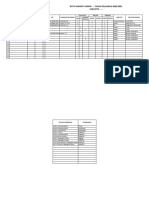 Data Anggota MGMP Cabdis Sidimpuan 2020-2021-1