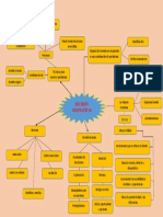 Decisiones de Adaptación