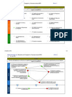 MTC Tablero de Gestion Operacional.xls