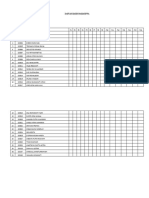 Daftar Hadir Mahasiswa Kelas A1 Semester I (Satu) Mata Kuliah