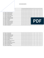 Absensi Kelas A2