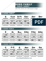 Chord-Family-Cheat-Sheet.pdf