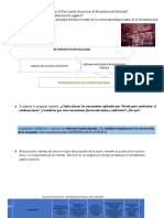 Lecciones de la Reconstrucción