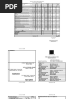 No Target Realisasi Nilai Capaian Skp Unsur Utama