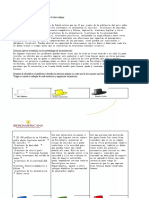 Formato de La Tarea Idea de Negocio A