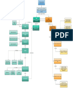 Mapa Semantico Seleccion Clientes - Grupo Los Imparables PDF