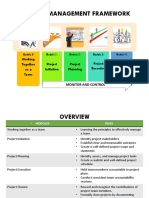 PROJECT INITIATION DOCUMENT TEMPLATE