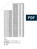 K1218051 - Novfel Purnama Sari - A - Tugas Statistik 3-1