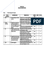 Kisi-Kisi Soal Penilaian Akhir Semester