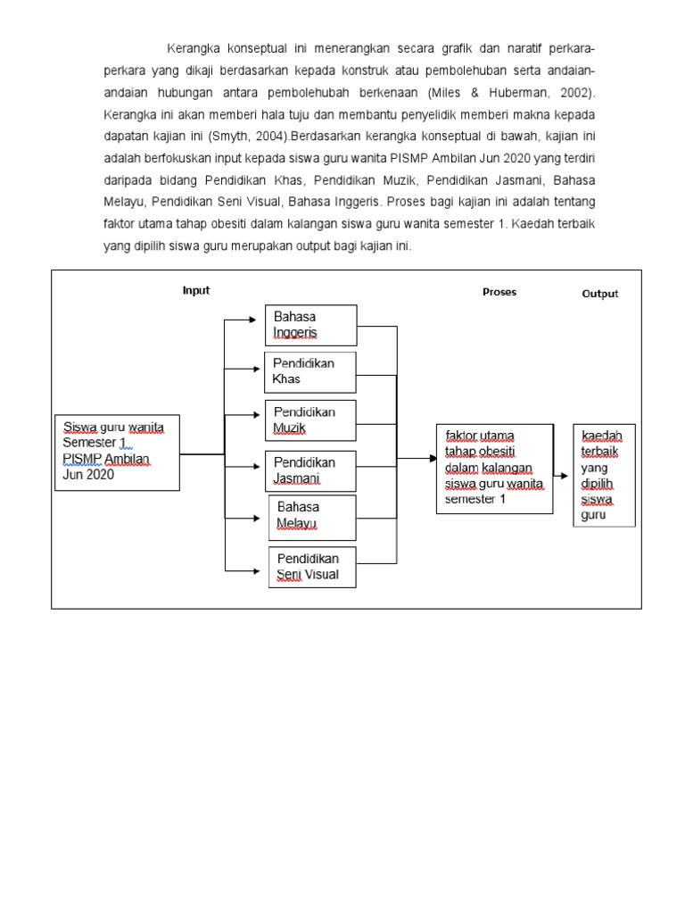 Kerangka Konseptual 9 | PDF
