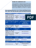 3.-Cronograma de Admisi0n 2021 PDF