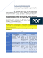 5° Grado. Contenidos de Acción y Reflexión.