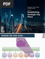 11 - Establishing Strategic Pay Plans-1 - Compressed PDF