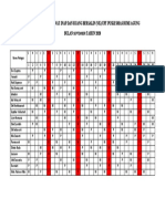 Contoh JADWAL PIKET IGD 