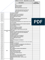 Internal Audit Checklist.xlsx