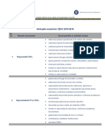 33.atributiile Membrilor Ceac