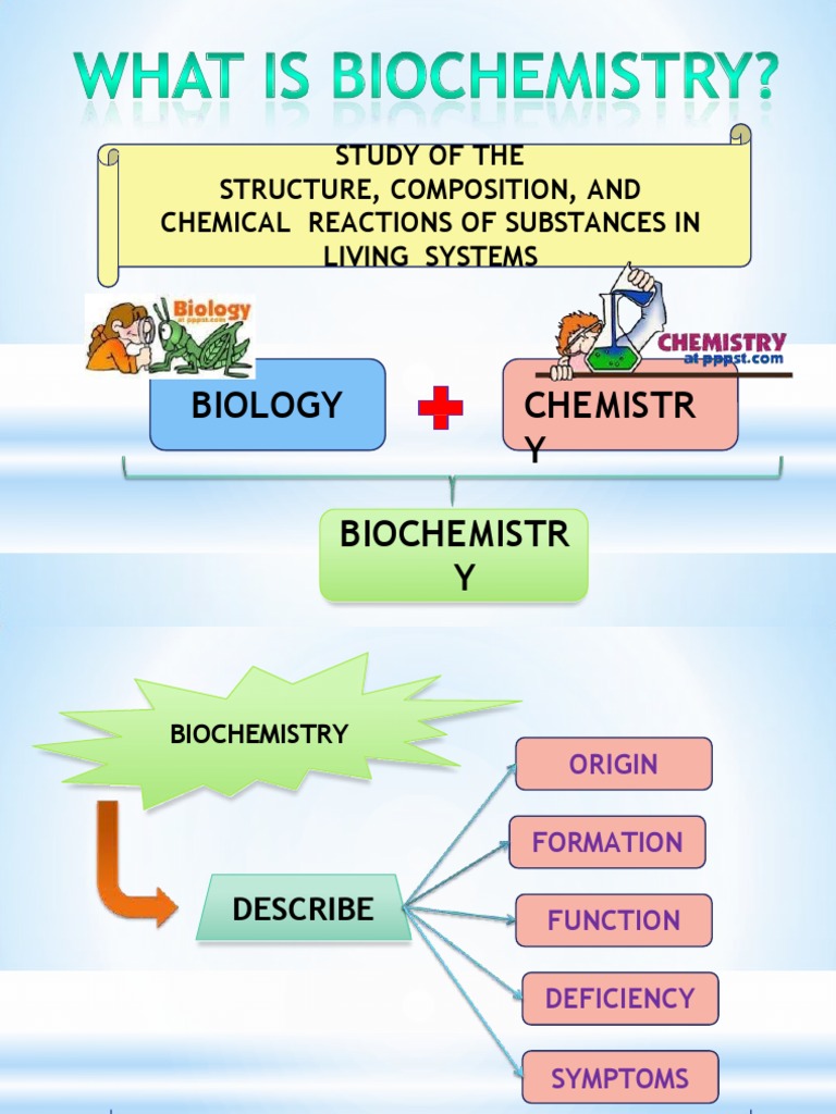 Biochemistry visual data 8