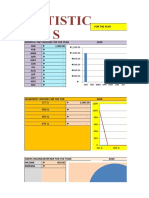 Statistic S: For The Year