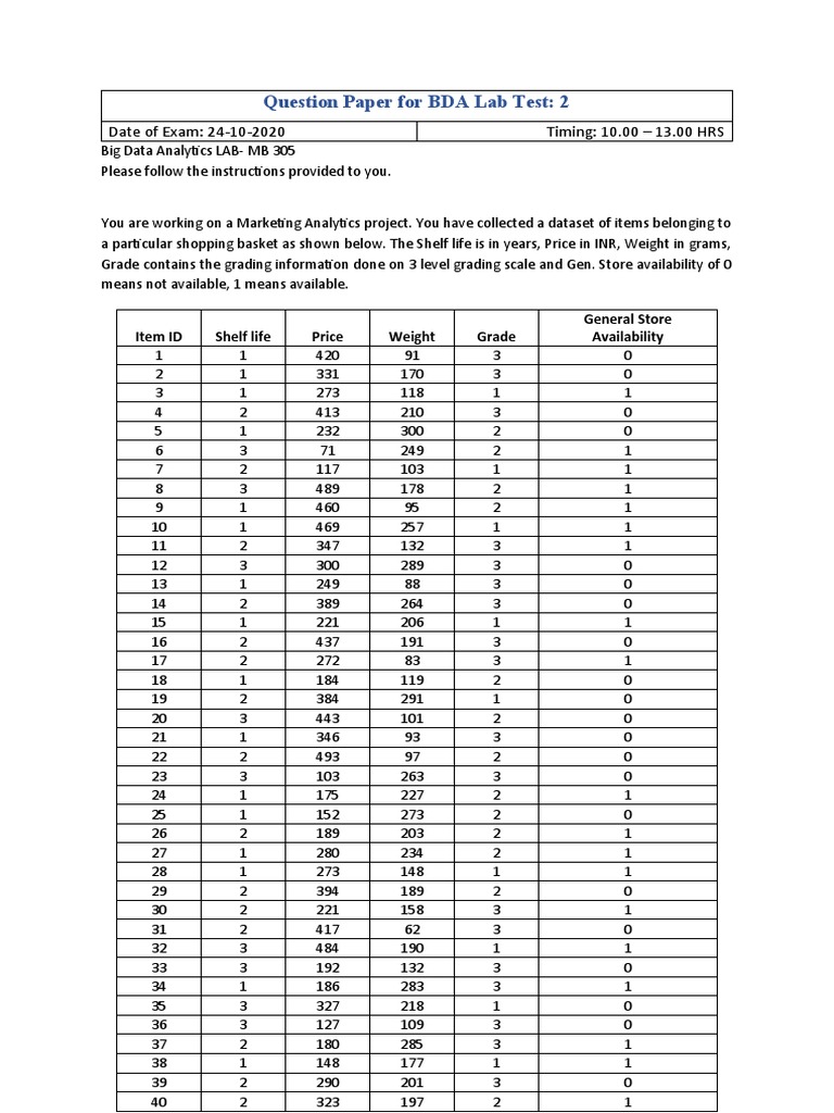 BDA Lab Test Question Paper 2020 | PDF | Data Analysis | Applied ...