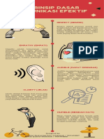 Infografis Komunikasi Efektif - Lailatul - Nimas PDF