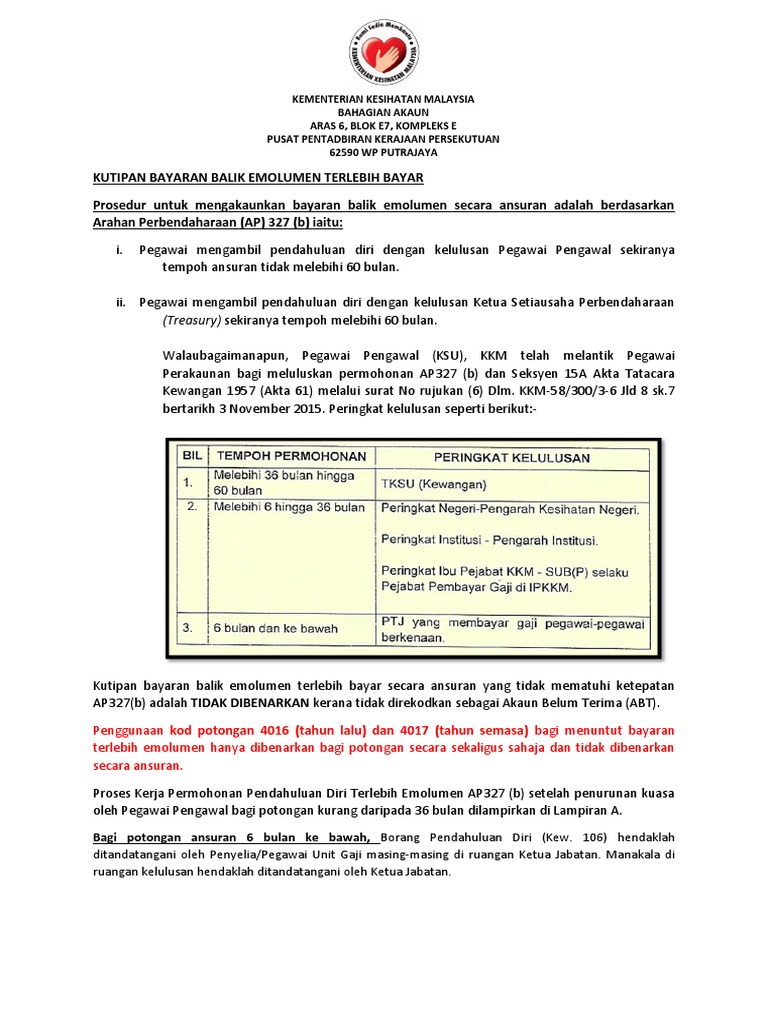 Pendahuluan Diri Kkm Pdf Pdf