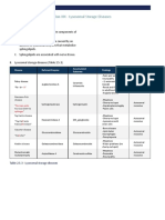 Section XIX - Lysosomal Storage Diseases: Disease Deficient Enzyme Accumulated Substrate Findings Inheritance