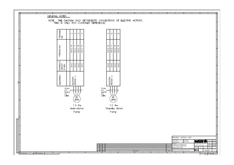Eh19118 Motor Junction Box1 PDF Manufactured Goods
