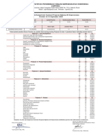 Feedback Peserta Universitas Jember Kampus Pasuruan PDF