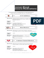 Common Blood Pressure Medications.docx