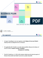 BUSINESS PLAN - Balanced Scorcard explained