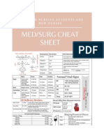 Med - Surg Cheat Sheet For Nursing