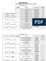 Student Certificate Details - 19-20